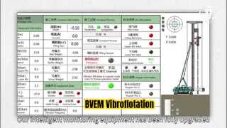 Equipamento Vibroflot BVEM à venda